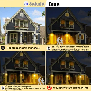 【ซื้อ 1 แถม 1】ไฟติดผนัง LED โซล่าเซลล์ไฟแสงอาทิตย์เซ็นเซอร์ ตรวจจับการเคลื่อนไหว ไฟติดผนัง LED พลังงานแสงอาทิตย์ แบตทน