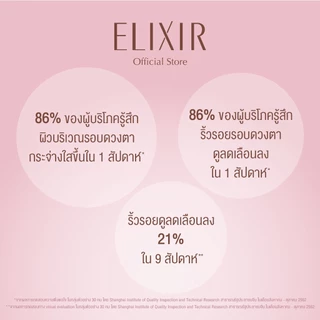 ELIXIR อิลิคเซอร์ เดย์ แคร์ รีโวลูชั่น ไบร์ทเทนนิ่ง เอสพีเอฟ50+ พีเอ++++