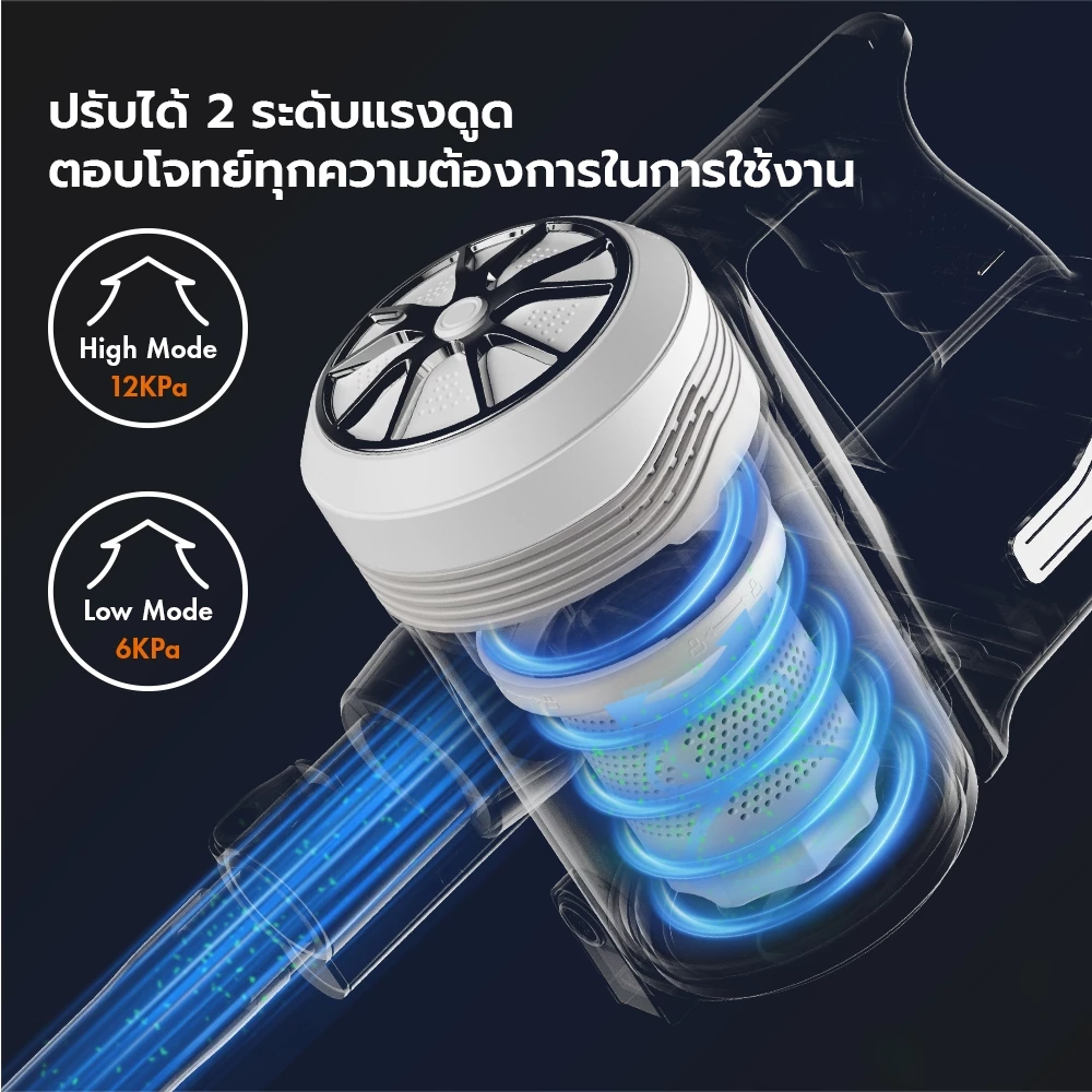 Gaabor เครื่องดูดฝุ่นไร้สาย CW-12T01A 2-in-1 Vacuum Cleaner ทรงพลัง แรงดูดสูงถึง 12000Pa หมุนได้ 180 องศา thumbnail 3