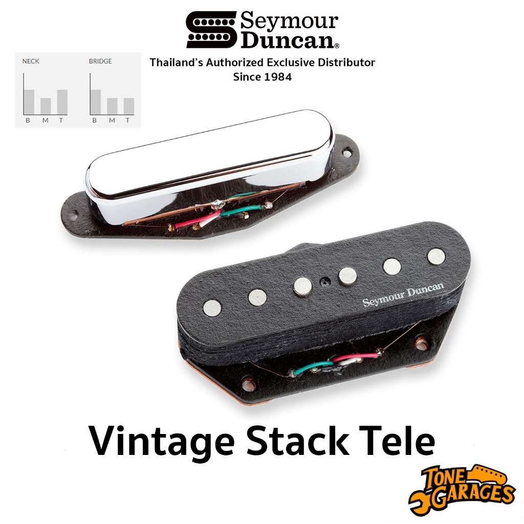 Seymour Duncan Pickups Vintage Stack Tele Neck & Bridge (STK-T1N & STK-T3B)