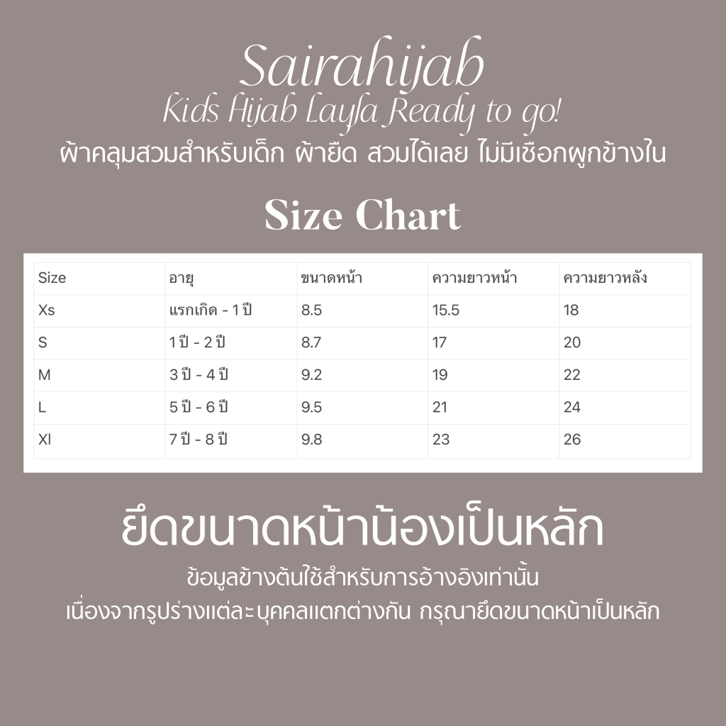 รูปภาพ 3