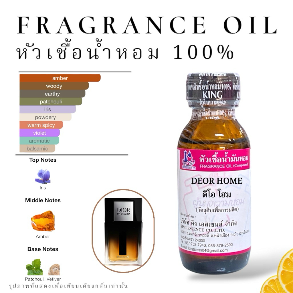 ดีโอ โฮม DEO HOME หัวเชื้อน้ำหอม วัตถุดิบสำหรับผลิตน้ำหอม