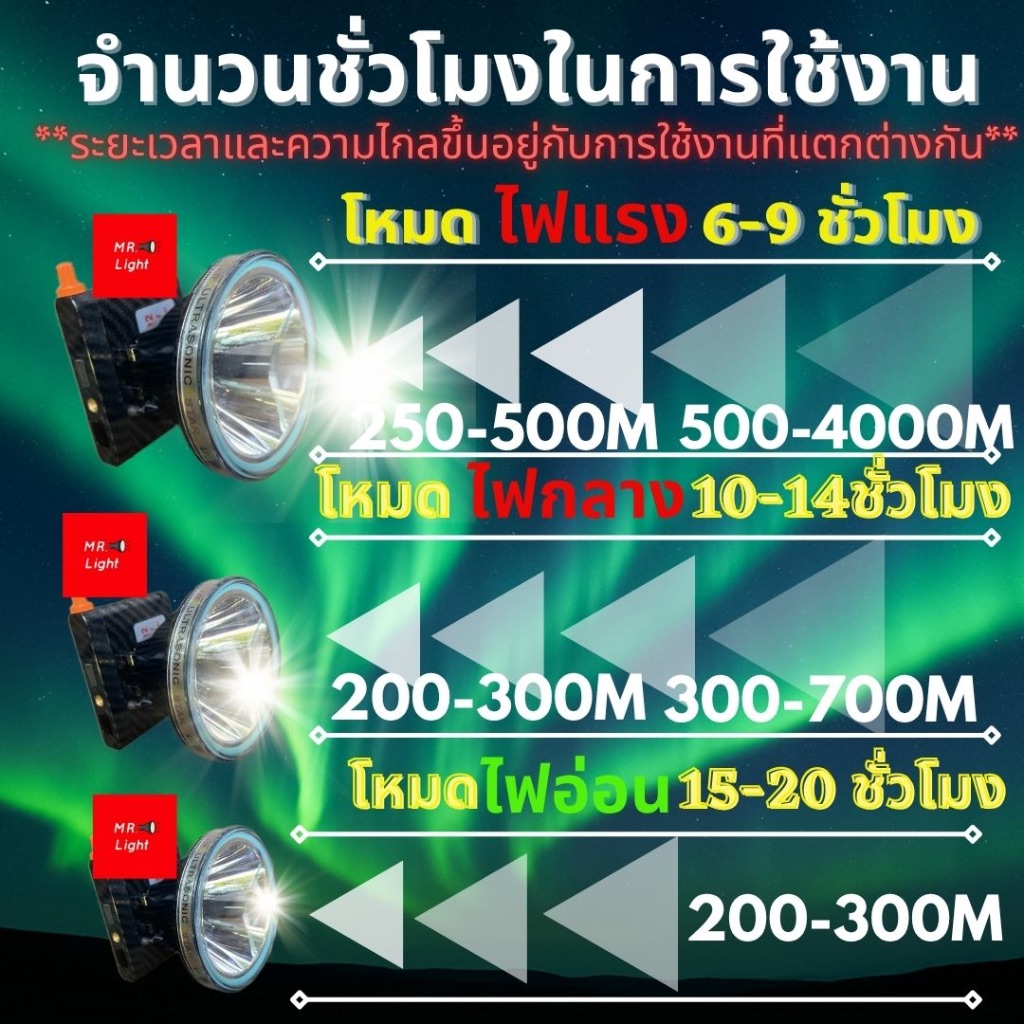 Thumbnail 9