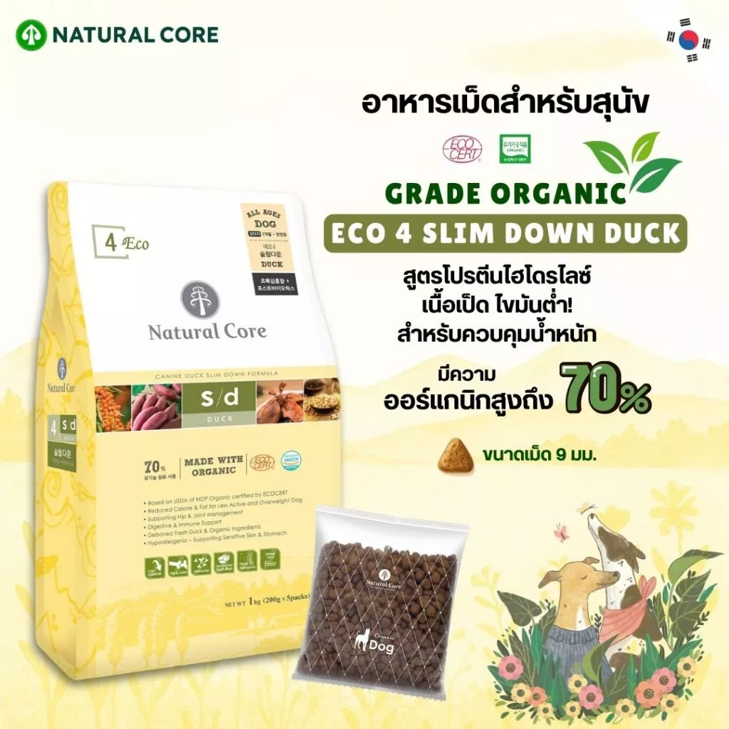 Natural Core ECO 4 Slim Down Duck อาหารสุนัข เกรดออร์แกนิก สูตรเนื้อเป็ดไขมันต่ำ นำเข้าจากเกาหลี🇰🇷