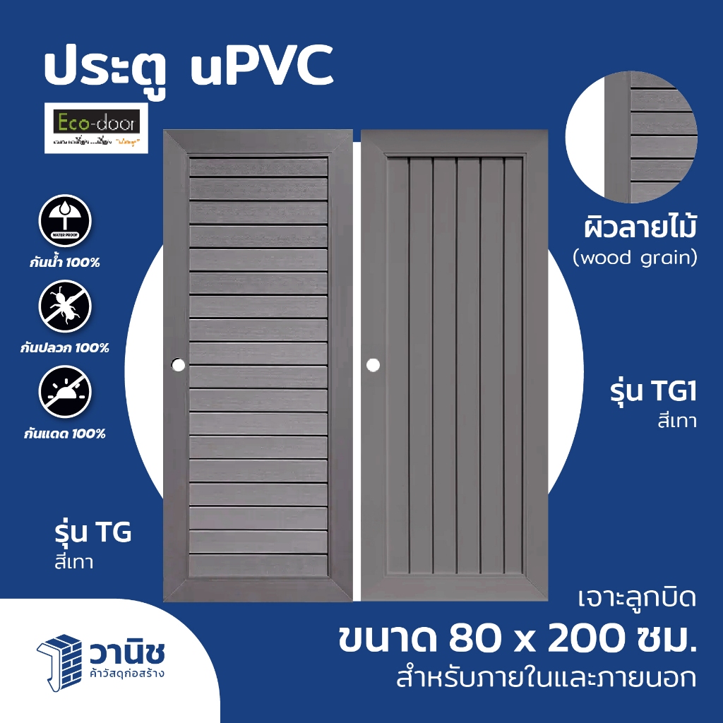 ประตู uPVC Eco-door ผิวลายไม้ รุ่น TG, TG1 สีเทา ขนาด 80 x 200 ซม. แบบเจาะลูกบิด I สามารถติดตั้งได้ทั้งภายนอกและภายใน