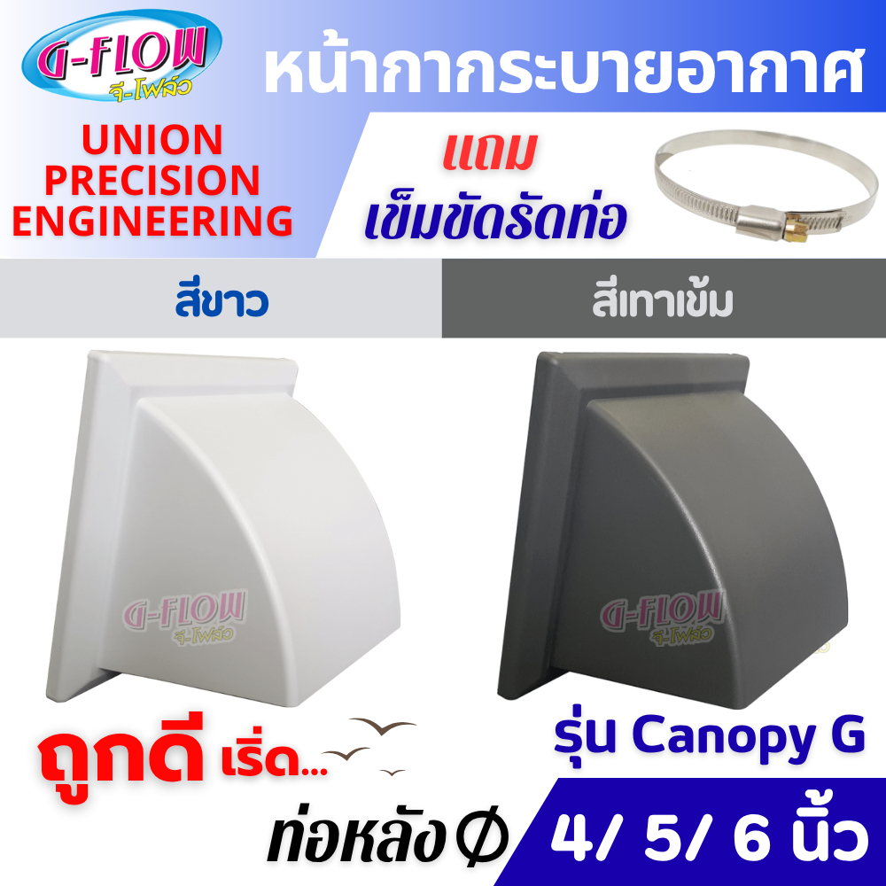GFLOW ฝาครอบช่องระบายอากาศ ท่อหลัง Ø 4-6 นิ้ว(G)(สีขาว/สีเทาเข้ม) Canopy มีเกร็ด หน้ากากฝาครอบโค้ง