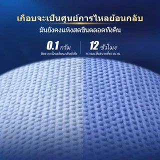 puregood กางเกงผ้าอ้อมหรือผ้าอ้อม ขนาด NB-XXXL ซื้อ 1 แถม 1 ผ้าอ้อมเด็กแบบเทป บางพิเศษ ผ้าอ้อมทารกแรกเกิด