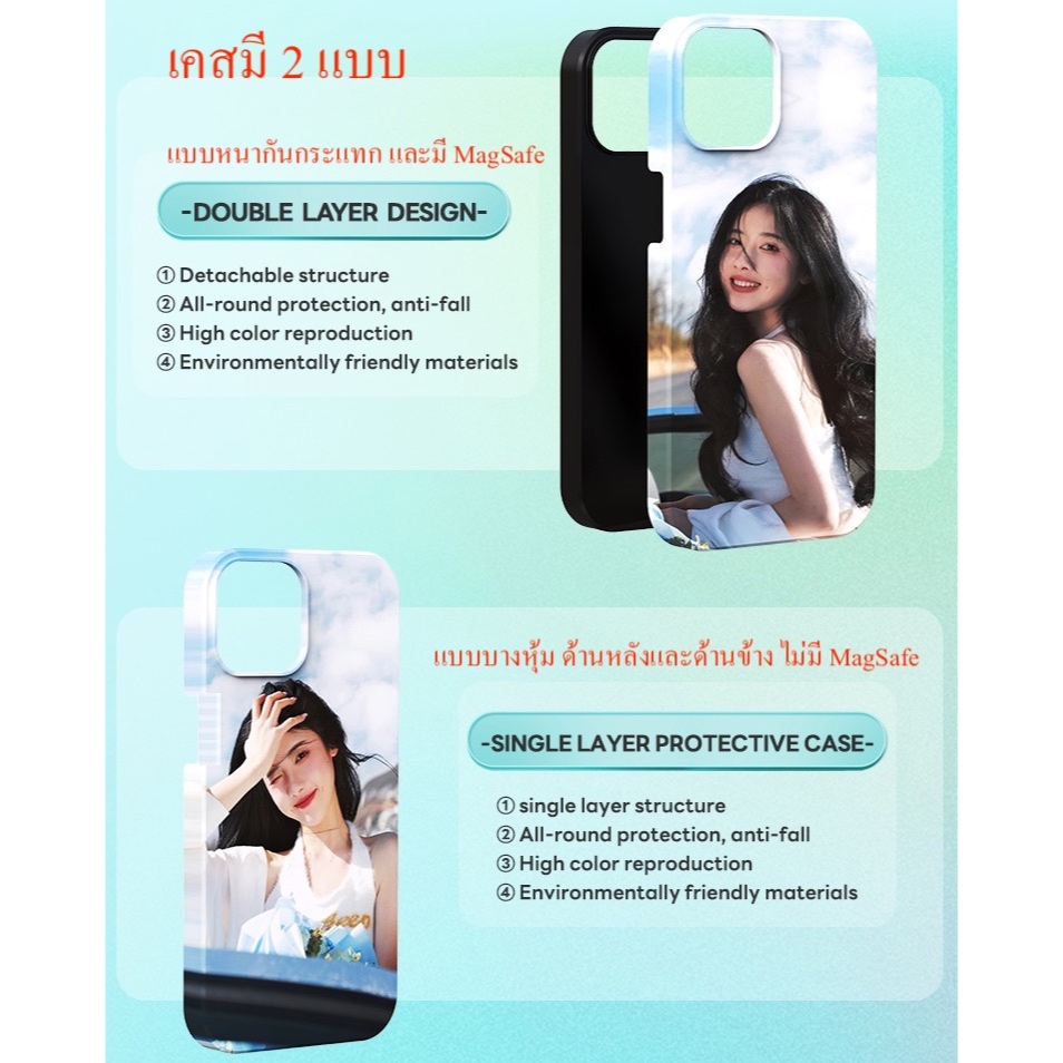 เคสโทรศัพท์ไอโฟน แบบสั่งพิมพ์ภาพหรือลายได้เอง Custom รูปที่ 8