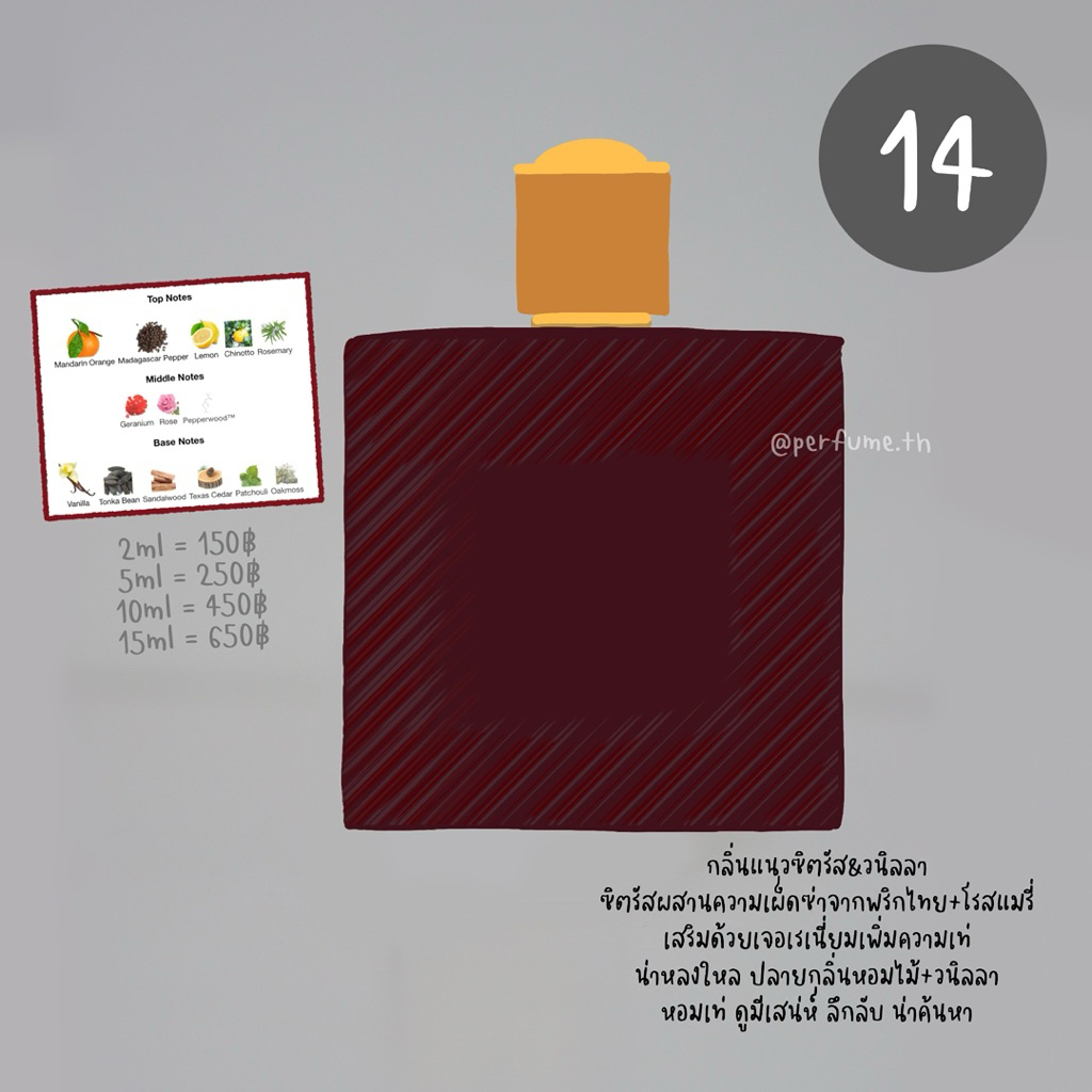 (น้ำหอมแบ่งขาย) เบอร์ 14 เอรอสเฟลม