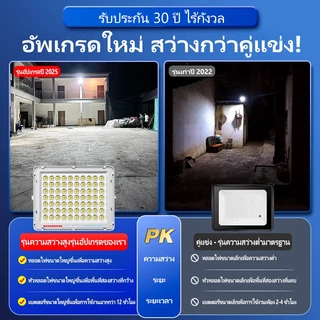 AIMO ไฟโซล่าเซลล์ 100000W โคมไฟโซล่าเซลล์ LED ไฟโซล่าเซลล์สว่างทั้งคืน IP67 กันน้ำกลางแจ้ง ป้องกันฟ้าผ่า