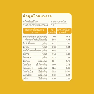 Baby Natura (1กล่อง) ข้าวกล้องบดผสมฟักทองออร์แกนิค120กรัม -ฟักทอง (F-B907-M90-N3)