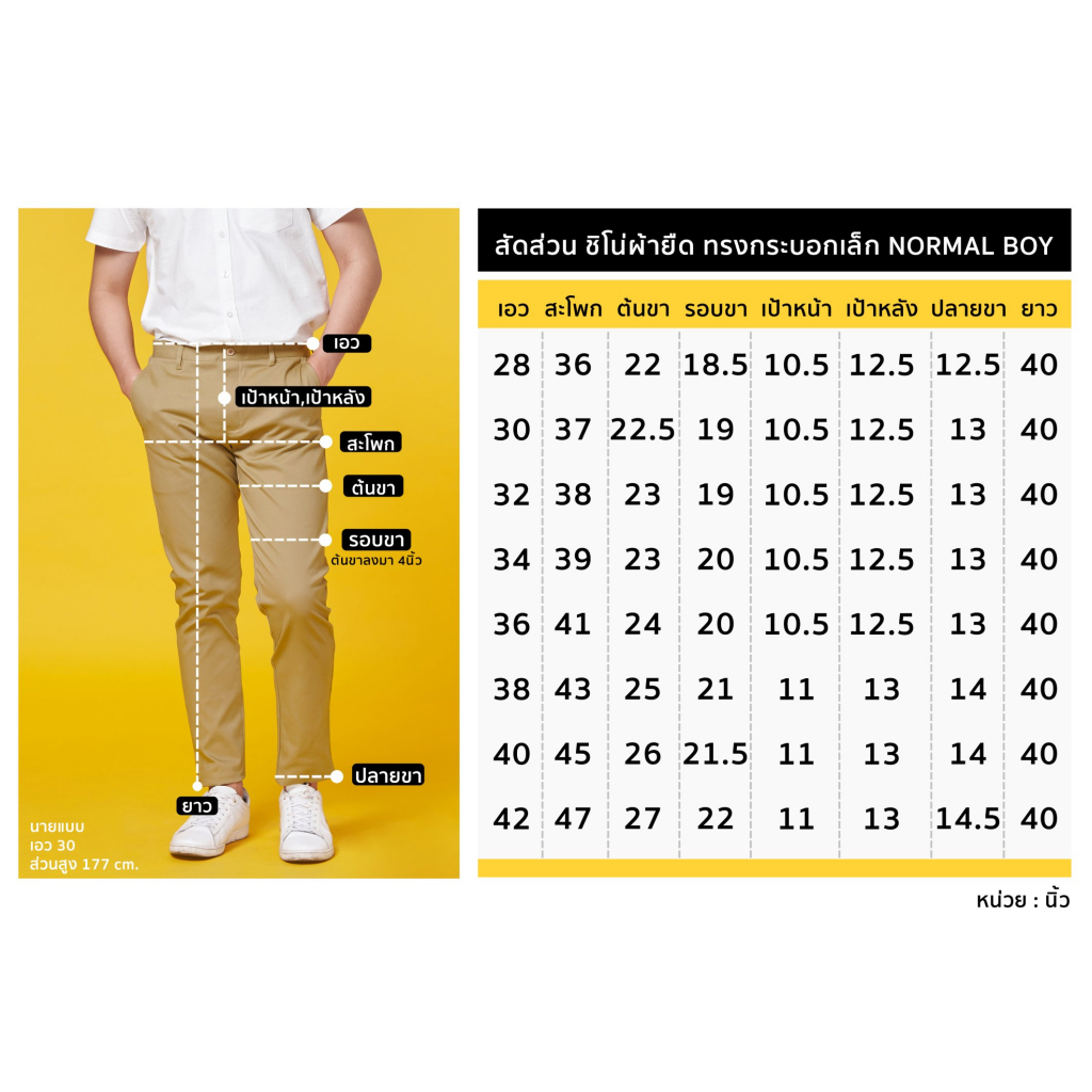 รูปภาพ 2