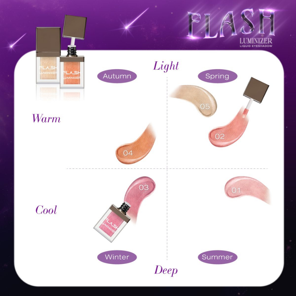 Cute Press ظلال سائلة Flash Luminizer ‏2 مل — صورة 3