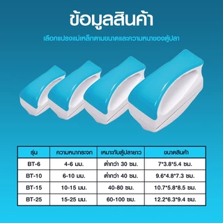 BONETAR แปรงแม่เหล็ก ขัดกระจกตู้ปลา คราบบนตู้ปลา ไม่เป็นรอย มี4รุ่น (S/M/L/XL) แปรงขัดตู้ปลา