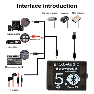 AUX/RCA ตัวรับสัญญานบลูทูธ BT5.0 รับไกล 15-30 เมตร เครื่องรับสัญญาณเสียง