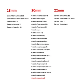 สาย Garmin vivoactive 6 5 4 4S 3 สายซิลิโคนสำหรับนาฬิกา Garmin 18mm 20mm 22mm