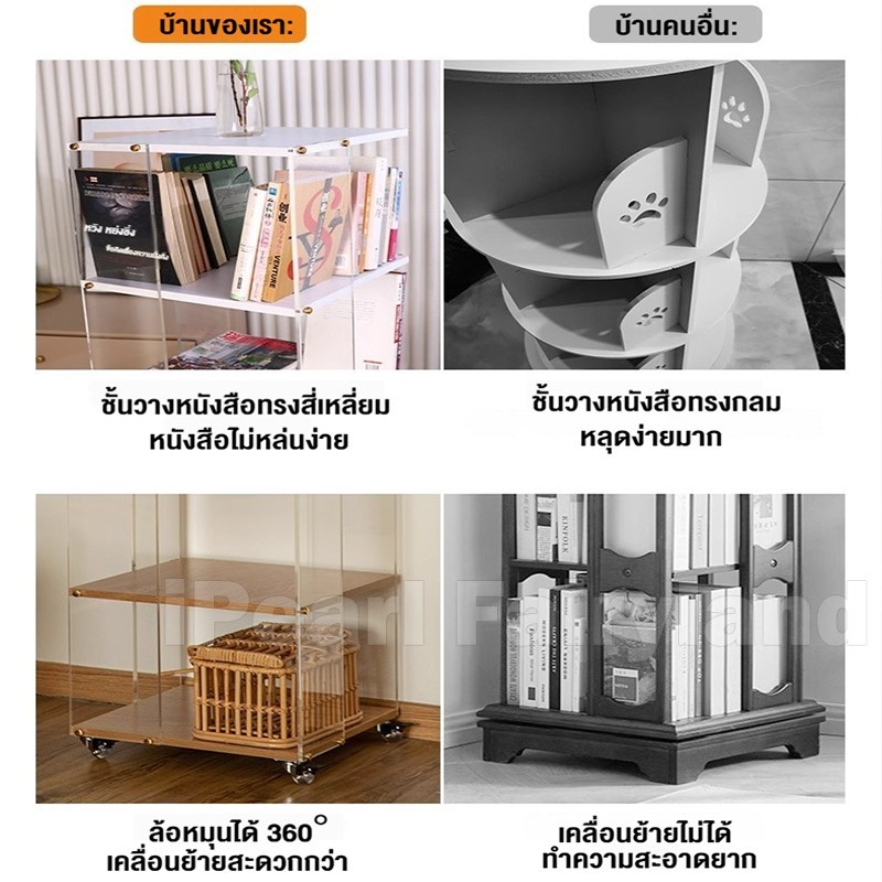 iF ตู้โชว์ อะคริลิค หลายชั้น ตู้โมเดล จอแสดงผล 4 ด้าน การหมุน 360 ° ติดตั้งง่าย แผ่นไม้เนื้อแข็ง - รูปที่ 5