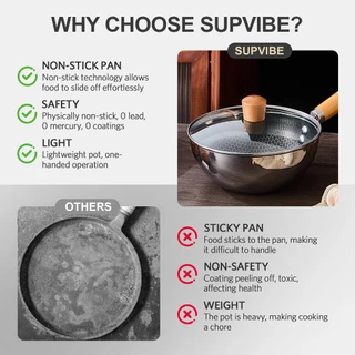 SUPVIBE กระทะรังผึ้งสแตนเลส กระทะผัด มีที่จับ ไม่ติด 100% ร้อนเร็ว กระทะก้นลึก ทำความสะอาดง่าย สำหรับห้องครัว