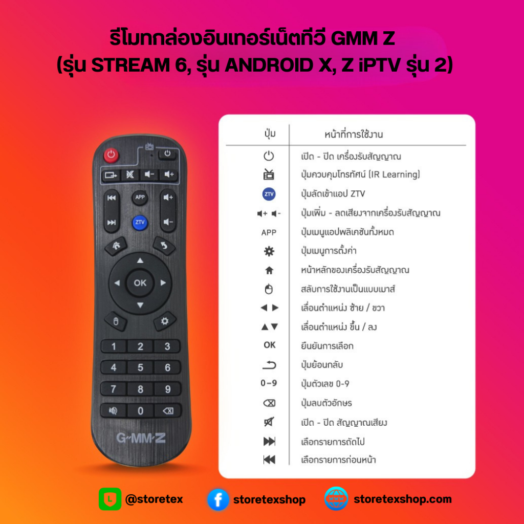 GMM Z Remote internet box (รุ่น STREAM 6, รุ่น ANDROID X, Z iPTV รุ่น 2)