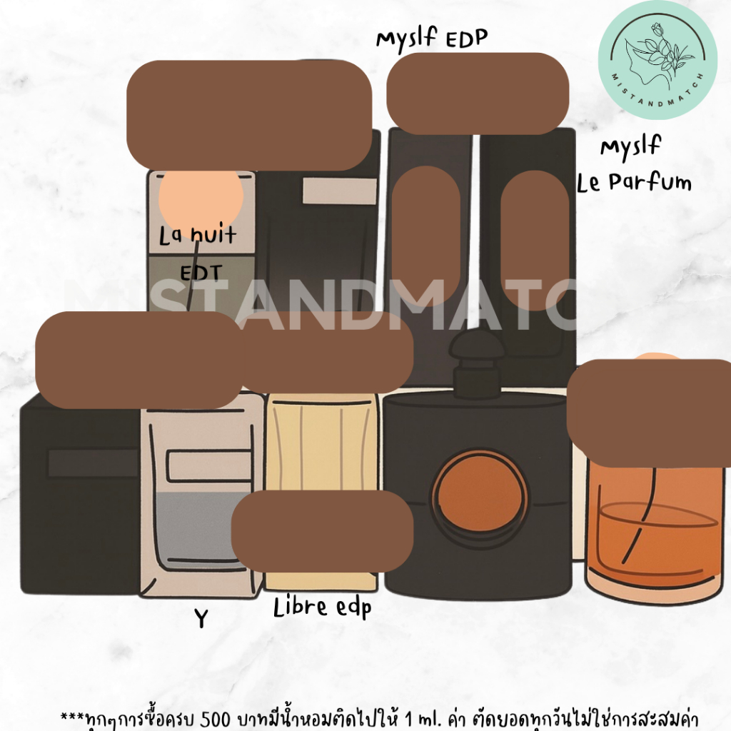 (น้ำหอมแท้แบบหัวสเปรย์) Myslf, la nuit, Y, Libr