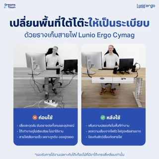 Lunio Ergo ที่เก็บสายไฟ รางเก็บสายไฟ จัดระเบียบโต๊ะทำงาน ช่วยให้สายไฟไม่พันกัน รุ่น CyMag Cable Management Spine