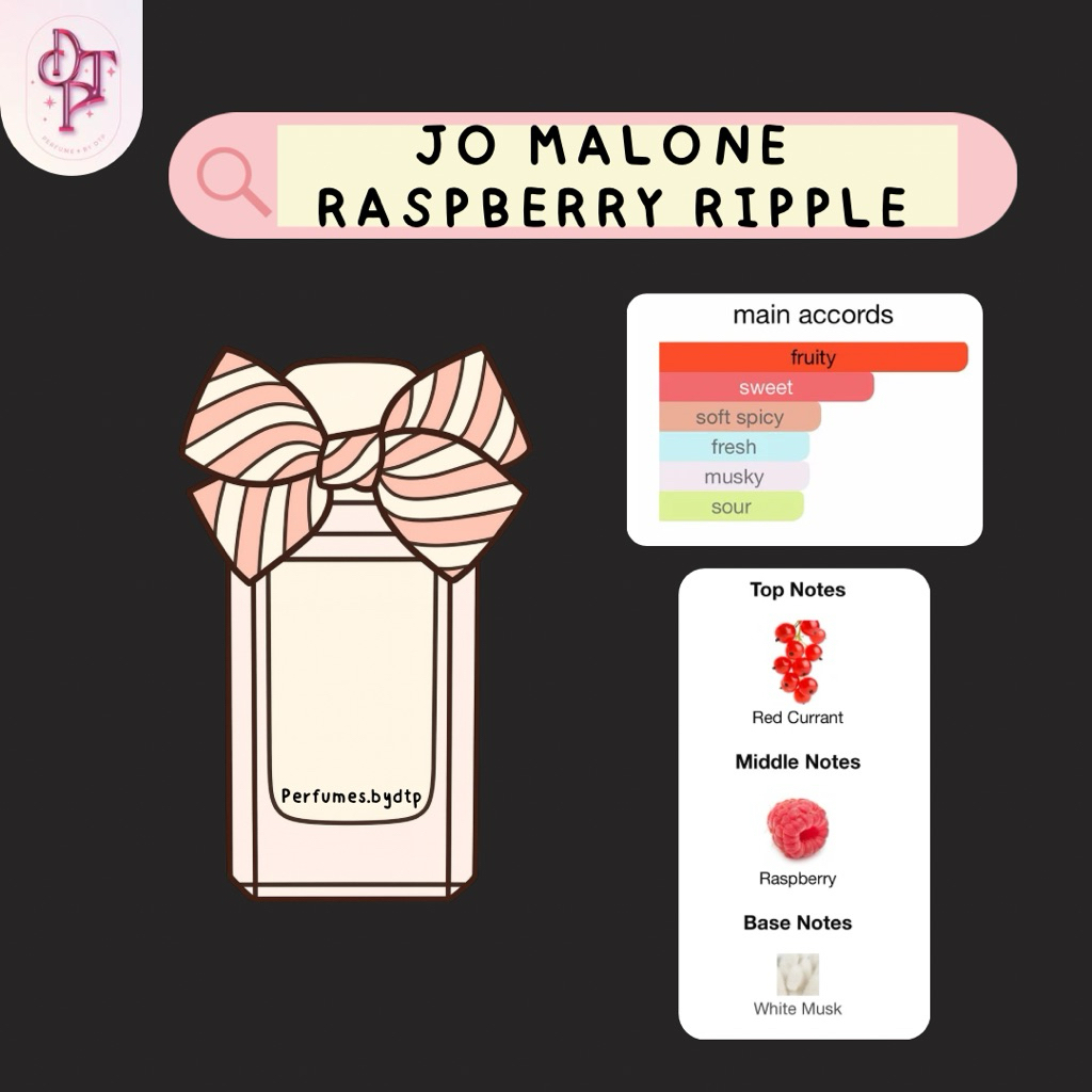 น้ำหอมแท้แบ่งขาย j0 raspberry ripple (2025)