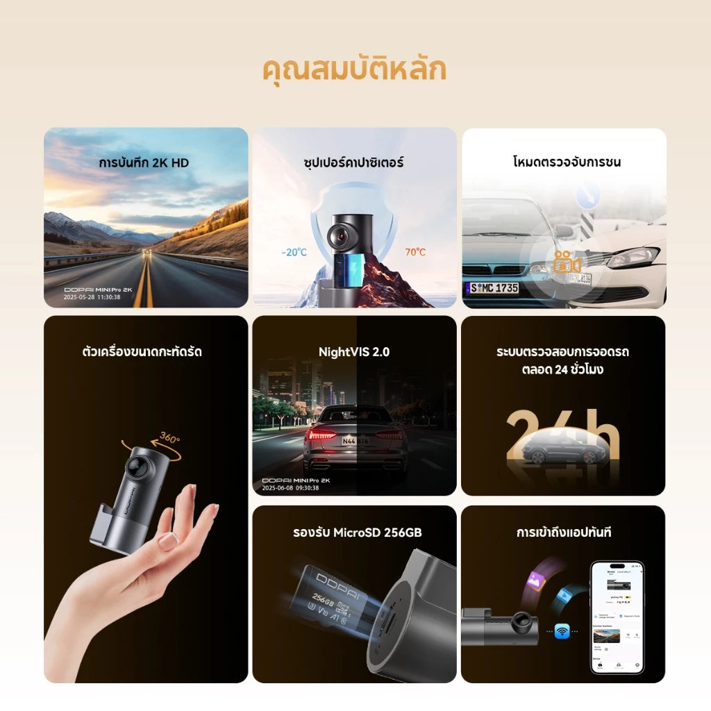 [HOT]DDPAI MINI Pro 2K Dash Cam 1440P UHD กล้องติดรถยนต์ เมนูภาษาไทย รับประกันศูนย์ไทย 1ปี wifi กล้องติดรถยนต์อัจฉริยะ thumbnail 4