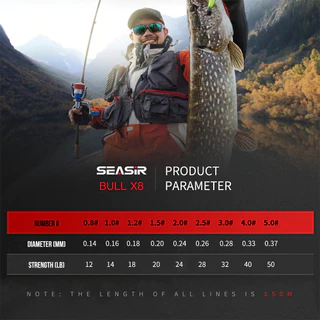 SEASIR RED 8 Strands PE สายญี่ปุ่นคุณภาพ 8 Braided Multifilament สายตกปลา 150 เมตร 12-50LB อัพเกรด Stength สูง