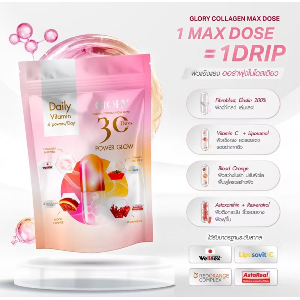 GLORY [ รับโค้ดลด ทักแชท ] กลอรี่ 30DAYS Power Glow  สูตรวิตามิน4พลัง จำนวนจำกัด!