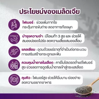 Body shape Organic Chia Seed 72 กรัม เมล็ดเจียออแกนิค ลดน้ำหนัก 3 กล่อง 18 ซอง