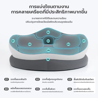 เบาะรองนั่ง เมมโมรีโฟม รองรับสรีระ เพื่อสุขภาพ ใช้ได้ทั้งเก้าอี้และเบาะรถยนต์ Seat Cushion หมอนรองก้น
