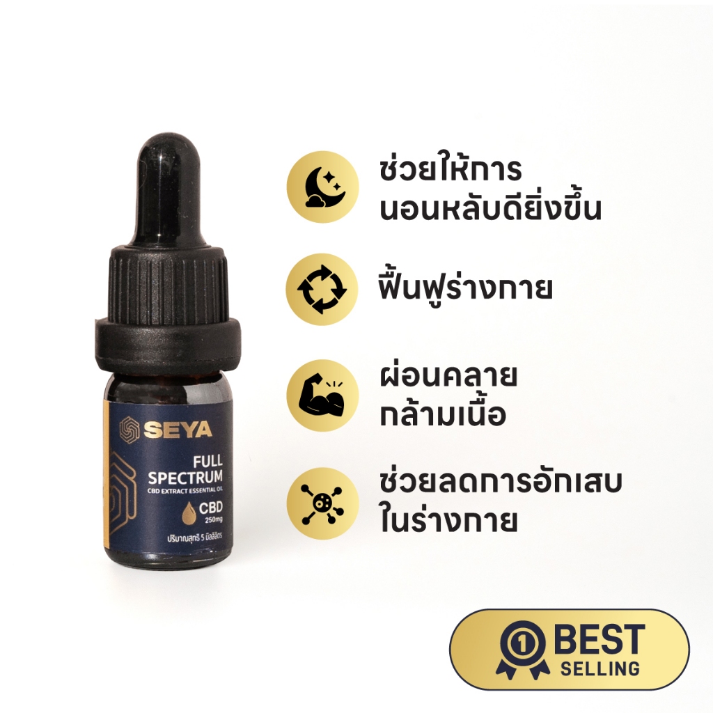 SEYA CBD Sleep Oil เสริมการผ่อนคลาย ขนาดพกพา 5ml.