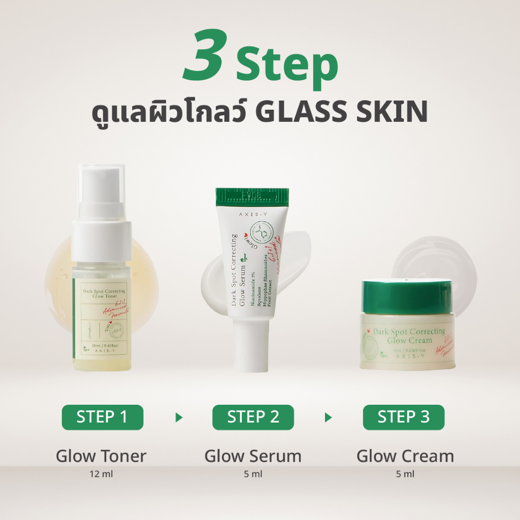 [NEW] Axis-y The Mini Glow Trio Set เดอะ มินิ โกลว์ ทรีโอ เซ็ต