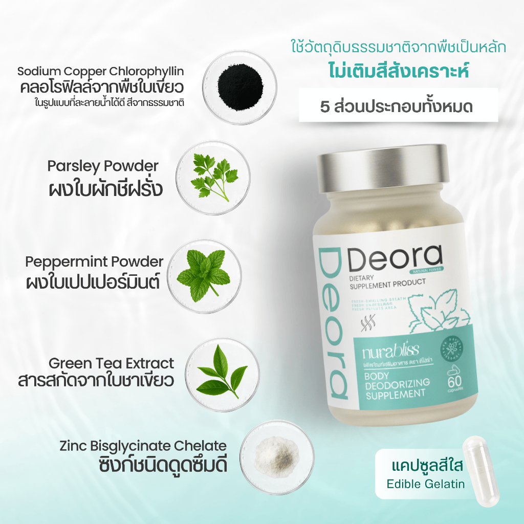 Deora by Nura Bliss อาหารเสริมกลิ่นตัว-กลิ่นปาก (60 แคปซูล) l Internal Deodorant Supplement - รูปที่ 3
