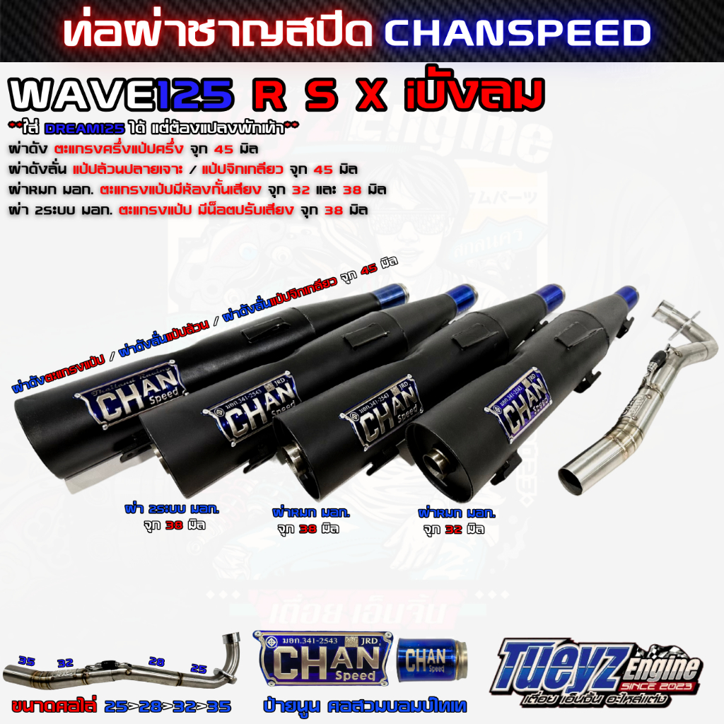 ท่อผ่าชาญสปีด Wave125 R S X iบังลม CHANSPEED มอก. ป้ายนูนล่าสุด คอเลสไล่สปริง คอสวมบอมบ์ไทเท ทรงเดิม