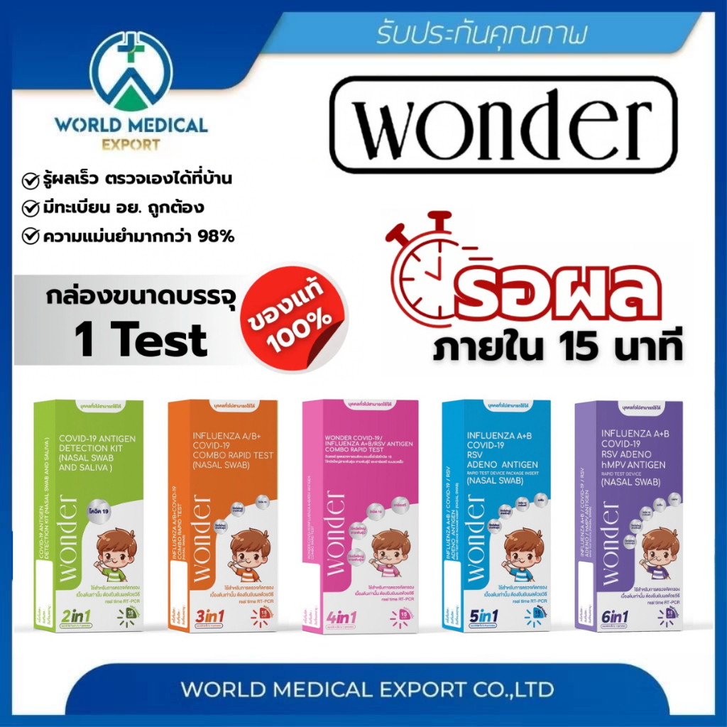 wonder ATK ชุดตรวจโควิด ไข้หวัดใหญ่สายพันธุ์A,B และ rsv