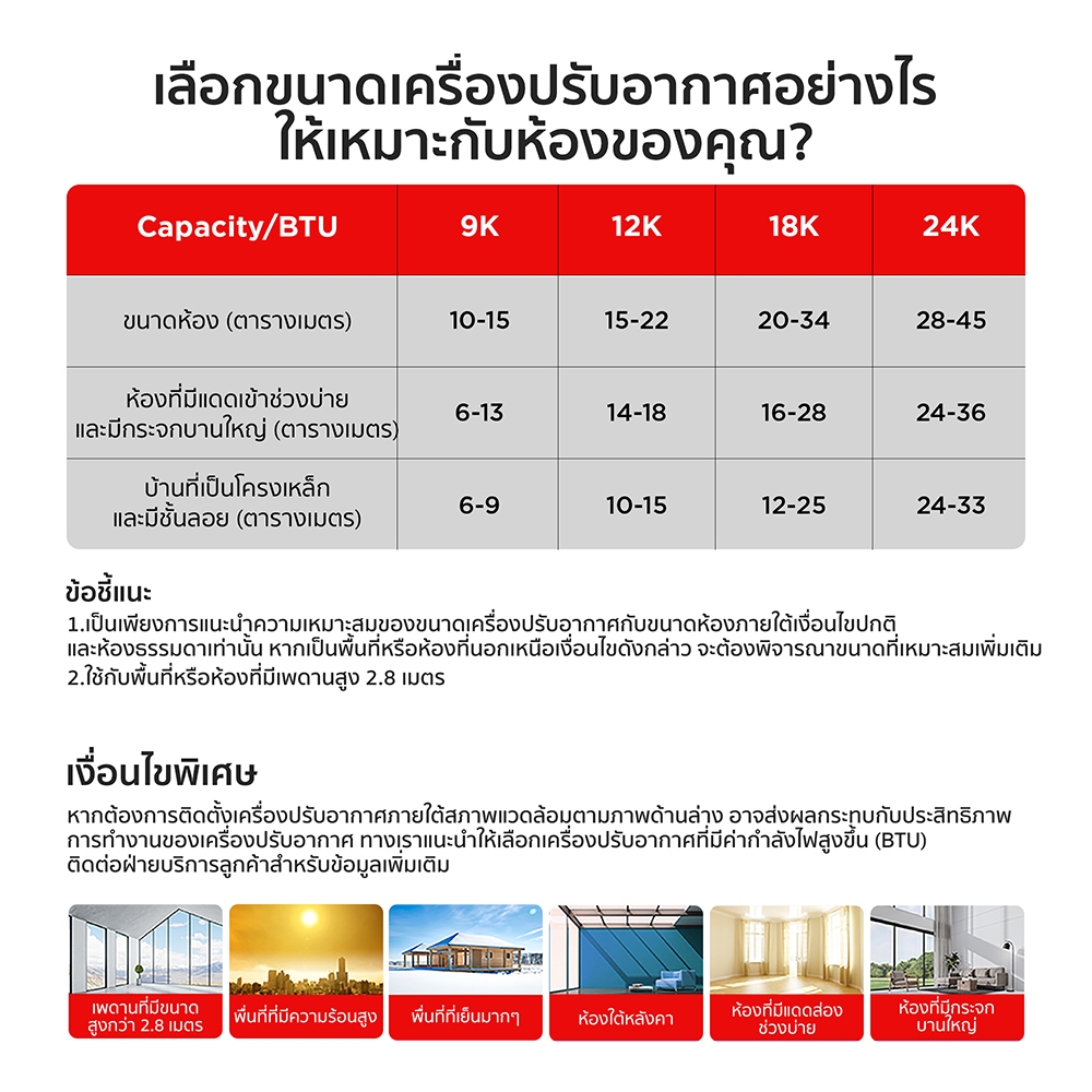 รูปภาพ 6