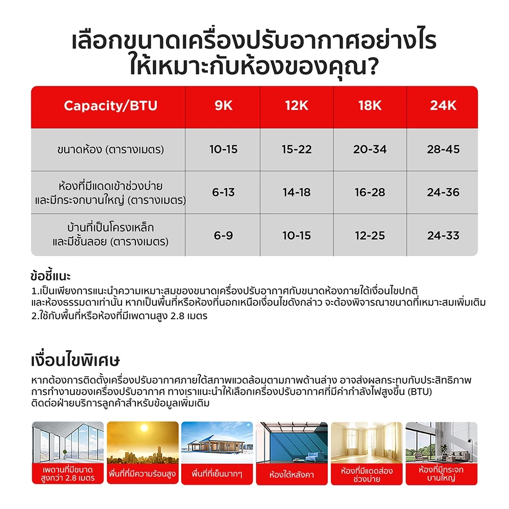 [Best Seller] TCL แอร์  Full DC SaveIn AI Inverter ประหยัดไฟ ขนาด 9,200- 24,200 BTU รุ่น TAC-XALCH2 thumbnail 7