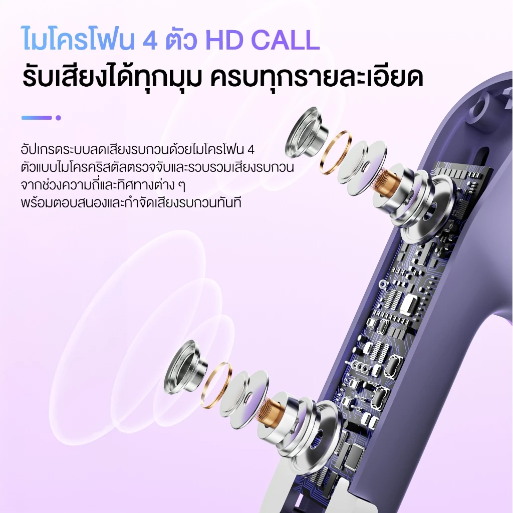 Acer AHR155 TWS หูฟัง Bluetooth มินิ เสียงดี เบสแน่น thumbnail 3