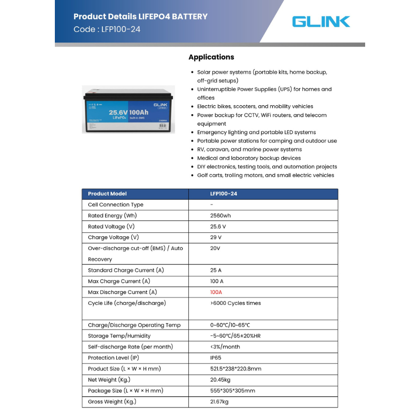 GLINK LiFePO4 Battery รุ่น LFP ( มี 12V 50Ah / 12V 100Ah / 24V 100Ah )