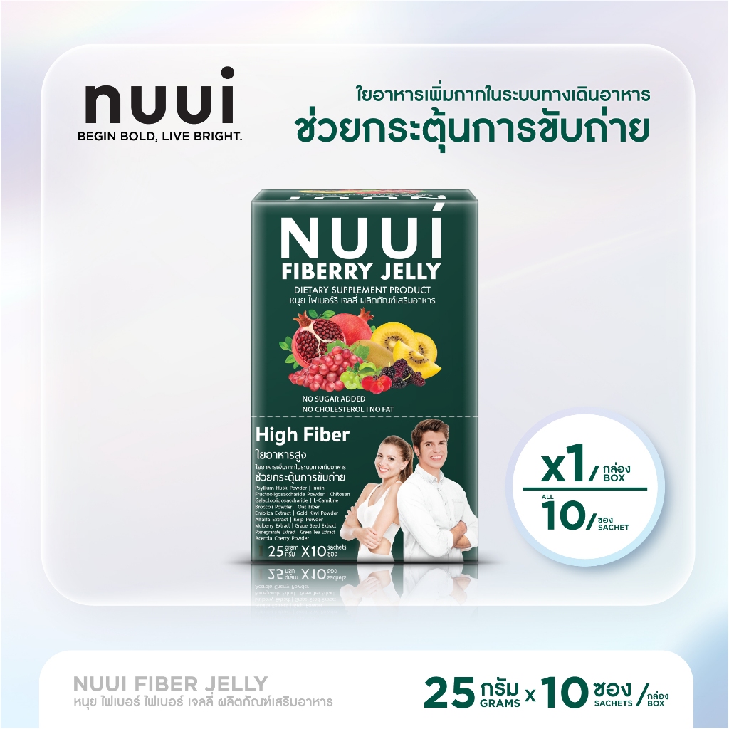 ซื้อ1แถม1 หมดเขต 30/11 NEW ! NUUI FIBERRY JELLY  หนุยไฟเบอร์รี่เจลลี่ ช่วยกระตุ้นการขับถ่าย (1 กล่อง
