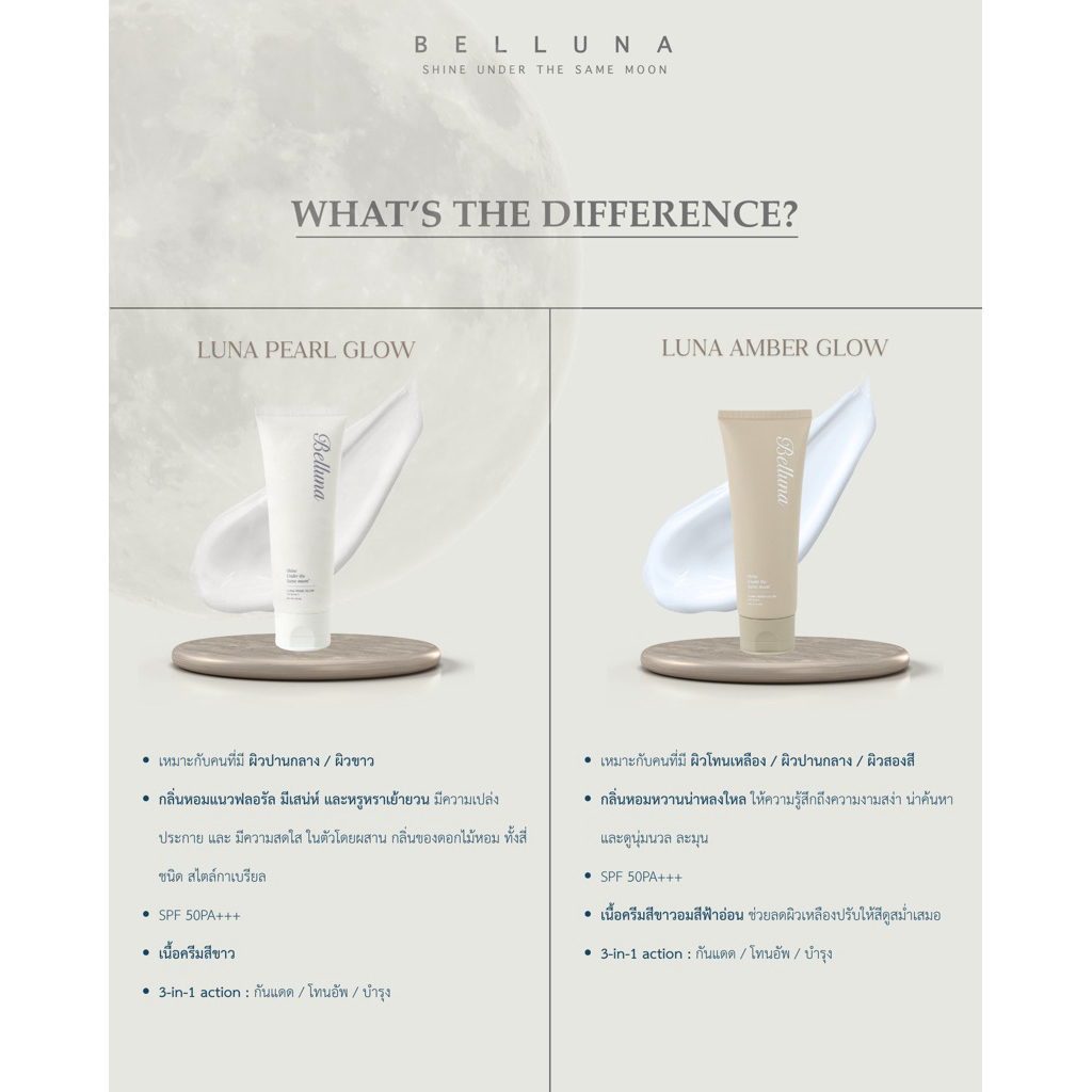 Belluna Light On Tone UP sunscreen Body Cream SPF50 PA+++ (120g.)ครีมกันแดดโทนอัพผิวกาย 3 in 1 - 2 สูตร - รูปที่ 5