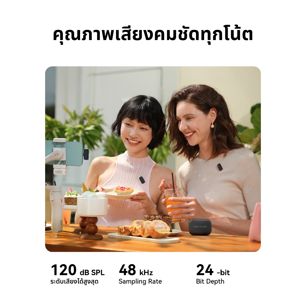 รูปภาพ 3