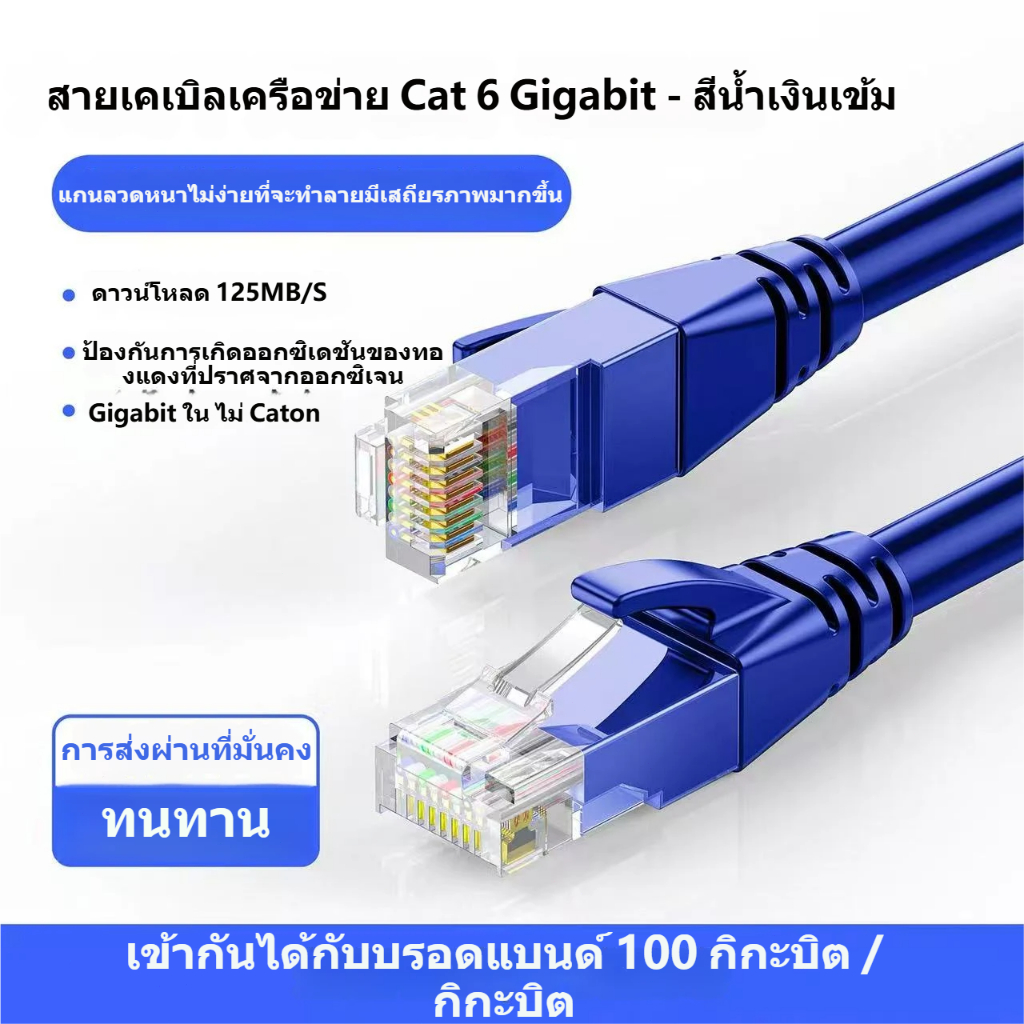 พร้อมส่ง🚗CAT6 Lan Cable RJ45 วิ่งเต็มสเปก1m/2m/3m/5m/10m สายเคเบิลเครือข่ายอีเธอร์เน็ต RJ45 สายแพทช์แลน สำหรับ PC แล็ปท็