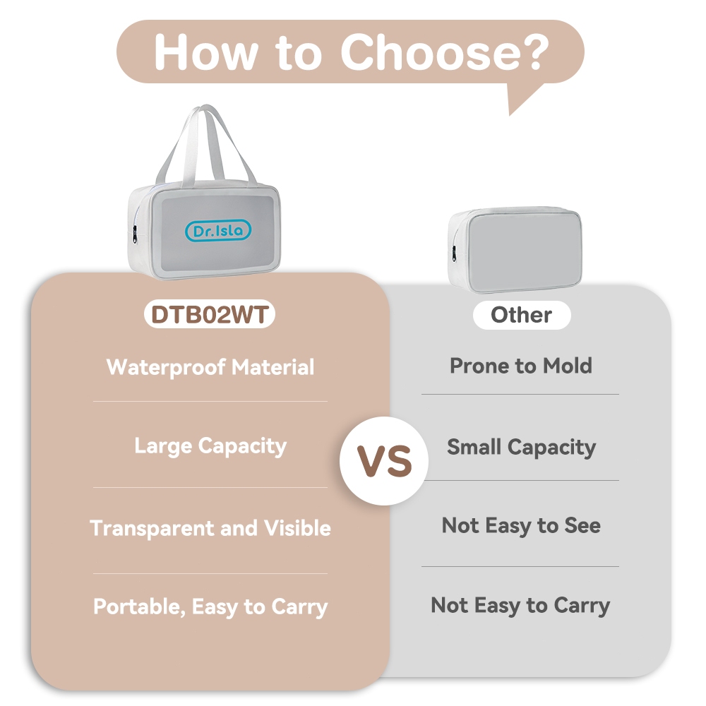 Dr.isla กระเป๋าเก็บของเดินทางความจุขนาดใหญ่ วัสดุ PVC กระเป๋าของขวัญเสริมน้ำหนักเบา TB02 - รูปที่ 5