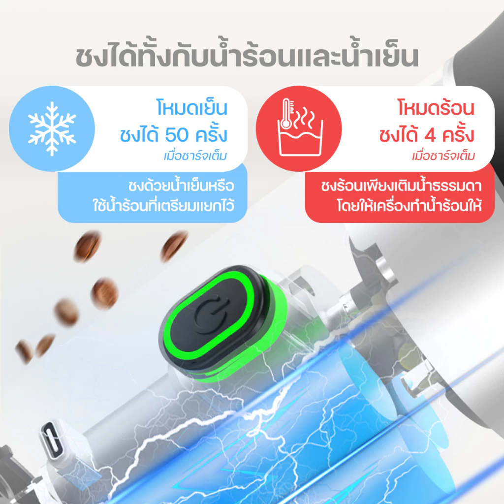 Homemi เครื่องชงกาแฟพกพา Portable Electric Espresso Machine ทำงานไร้สาย ชงได้ทั้งแคปซูลและผงกาแฟสด thumbnail 8