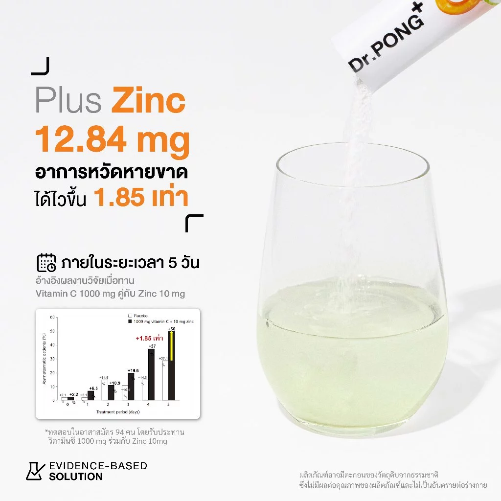 [กด 2 ชิ้นเพื่อรับ 1 แถม 1] กลิ่นมะนาว Dr.PONG Triple C Vitamin C 1000mg วิตามินซีผงชงดื่ม 1000มก ไม่มีน้ำตาล thumbnail 5
