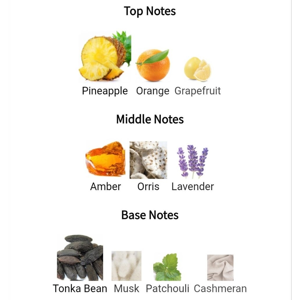 Hawas Atlantis / Kobra / Malibu by Rasasi น้ำหอมแบ่งขาย 2ml 5ml 10ml แท้ทุกหยด - รูปที่ 4