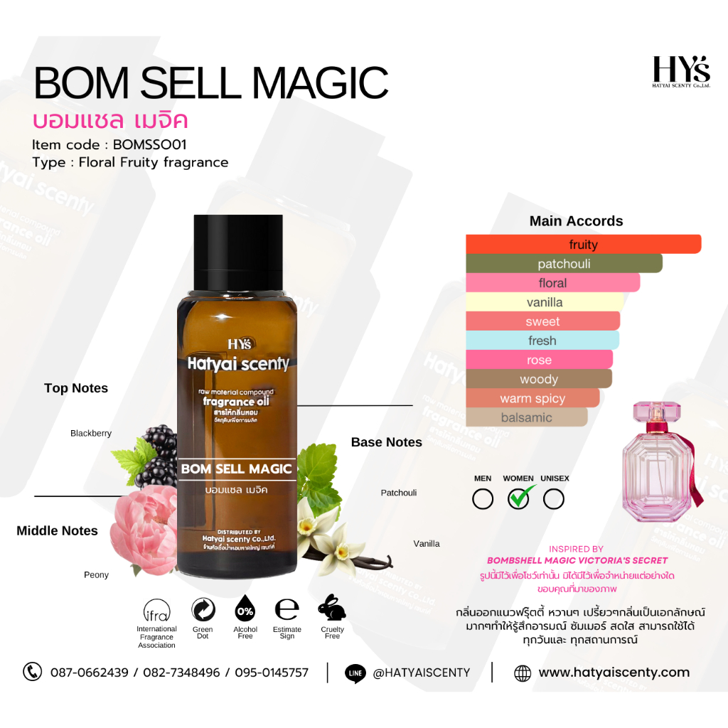 หัวเชื้อน้ำหอม กลิ่น BOM SELL MAGIC บอมเชล เมจิค