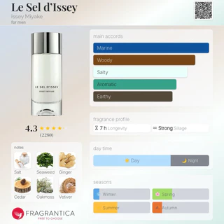 น้ำหอมแบ่งขาย Issey Miyake Le Sel d’Issey by Kidda_Market